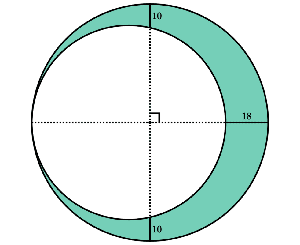 Poster for challenge: 圆中圆