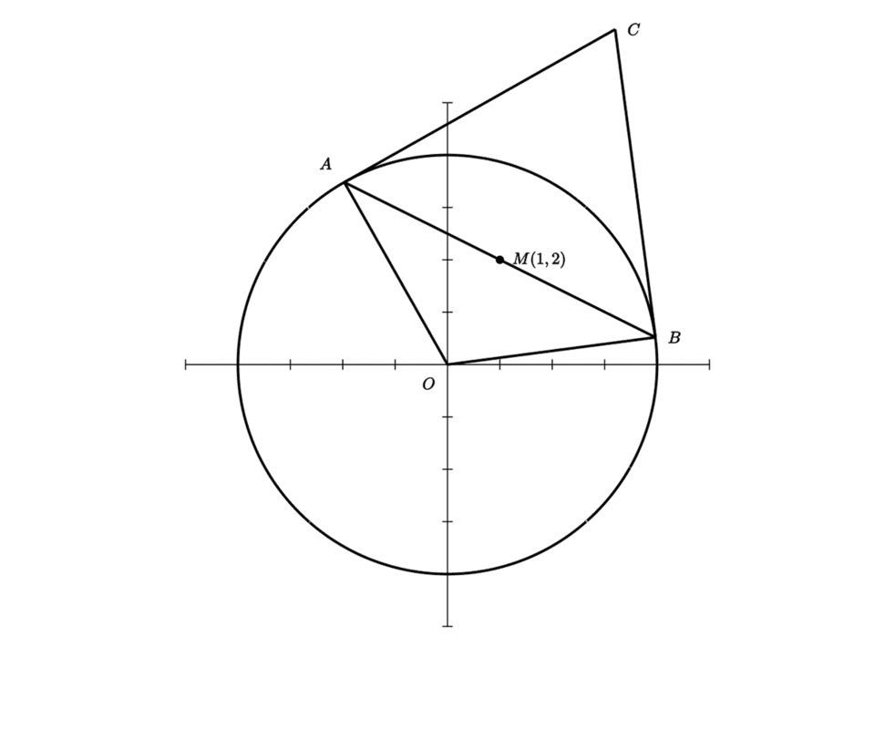 Poster for challenge: 特殊的四边形