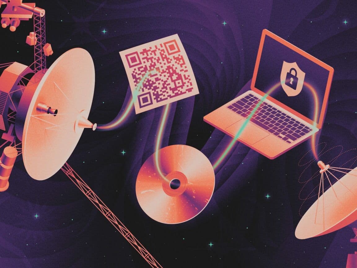 Poster for challenge: "数学曲线"如何实现高级通信