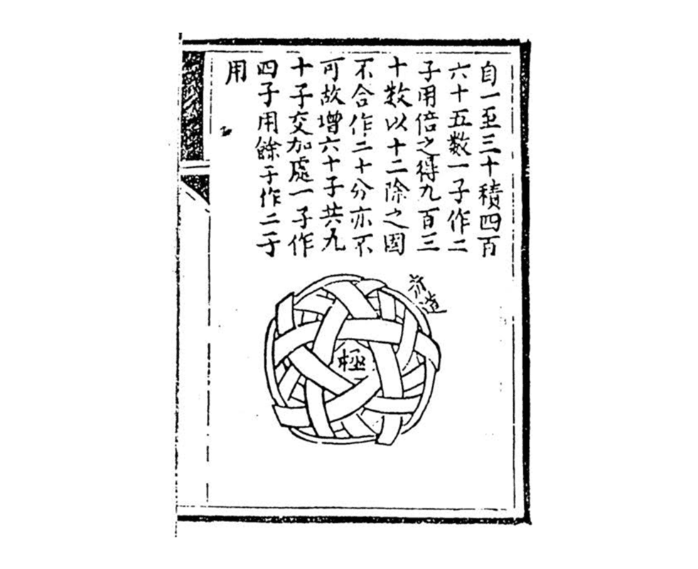 Poster for challenge: 立体幻方