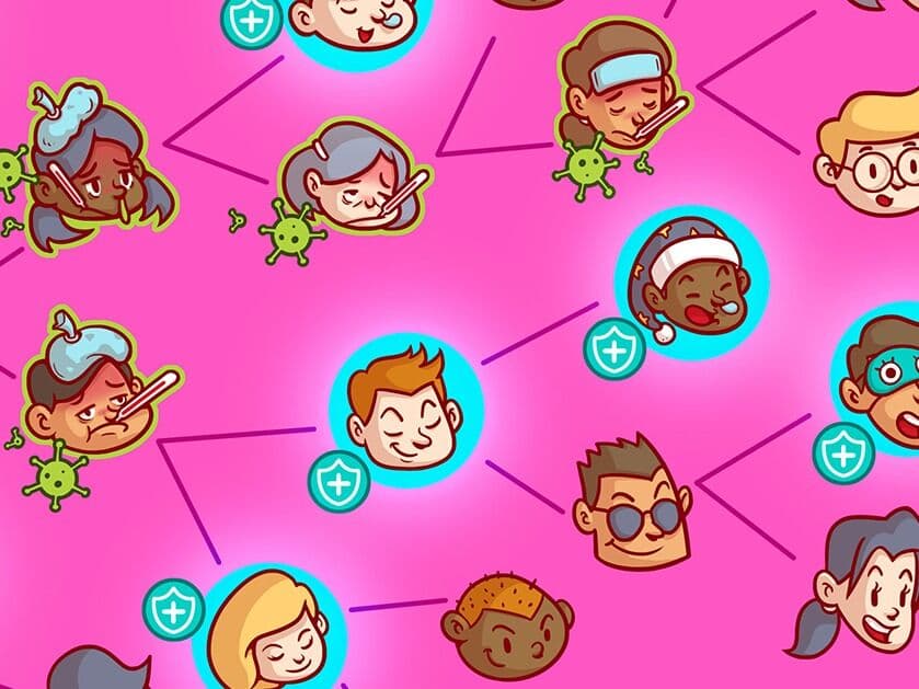 Poster for challenge: 群体免疫的实现：需要全民接种？